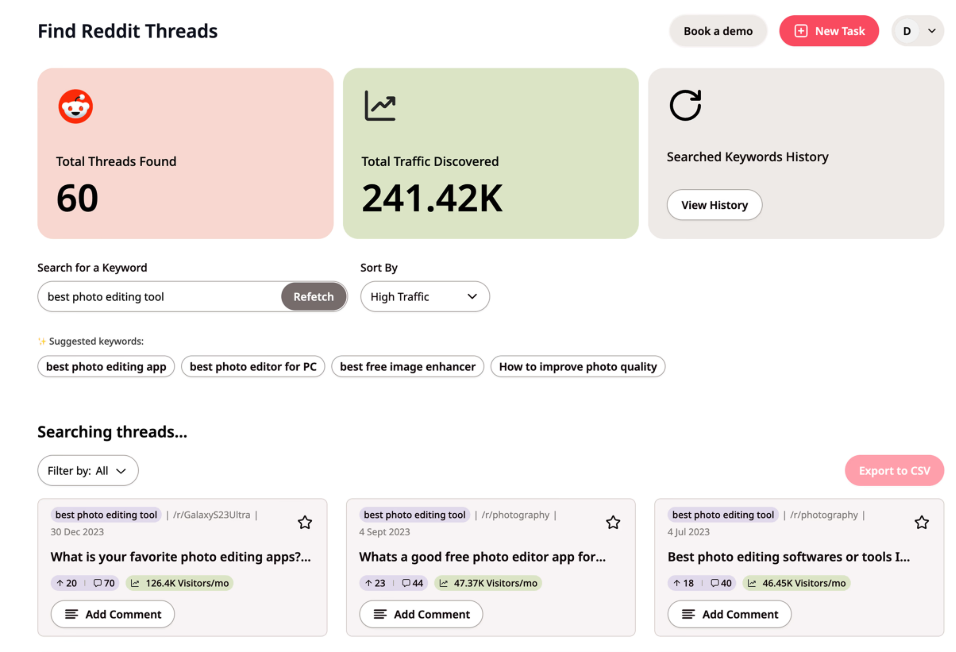 Reddit SEO metrics
