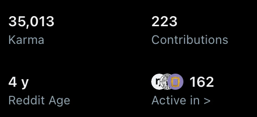 Reddit aged, trusted account