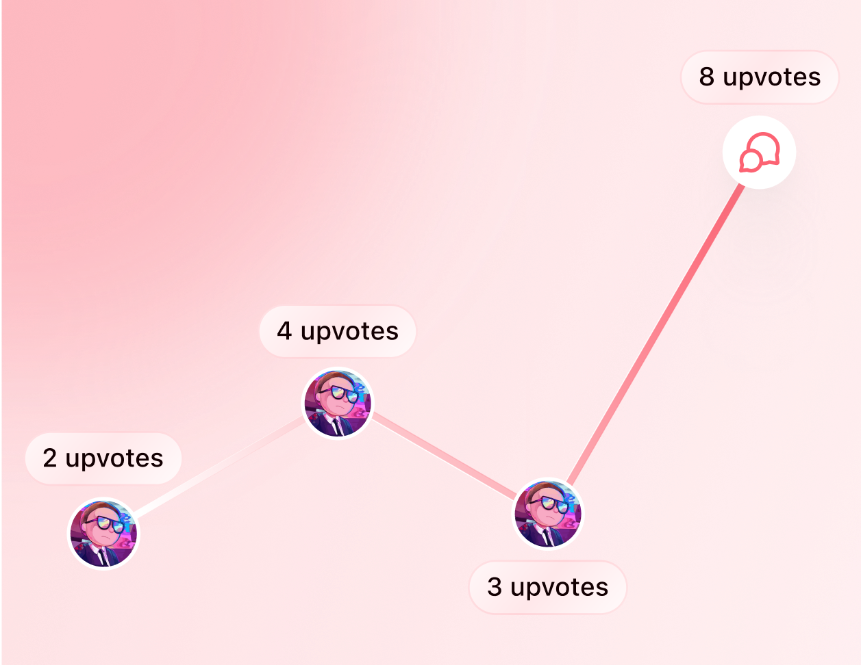 Solution graphic